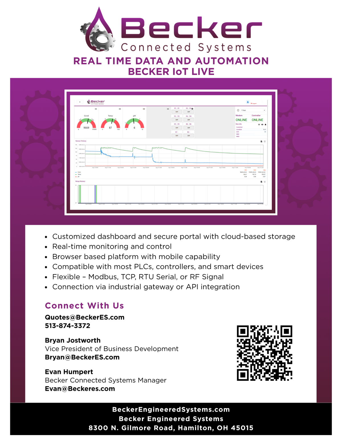 Becker IoT flyer